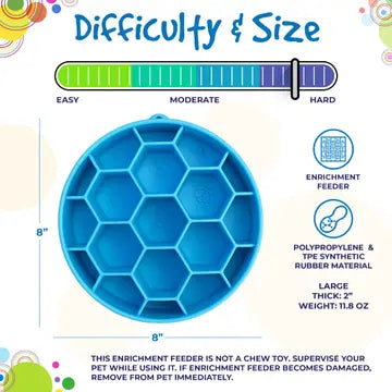 SodaPup Honeycomb eBowl Slow Feeder & Enrichment Bowl